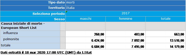 datiarticolo1 35fc5