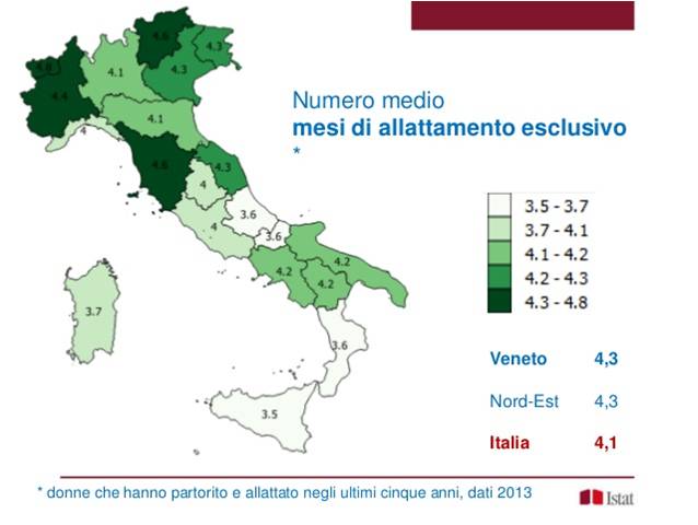 numero medio mesi di allattamento esclusivo 5e28c